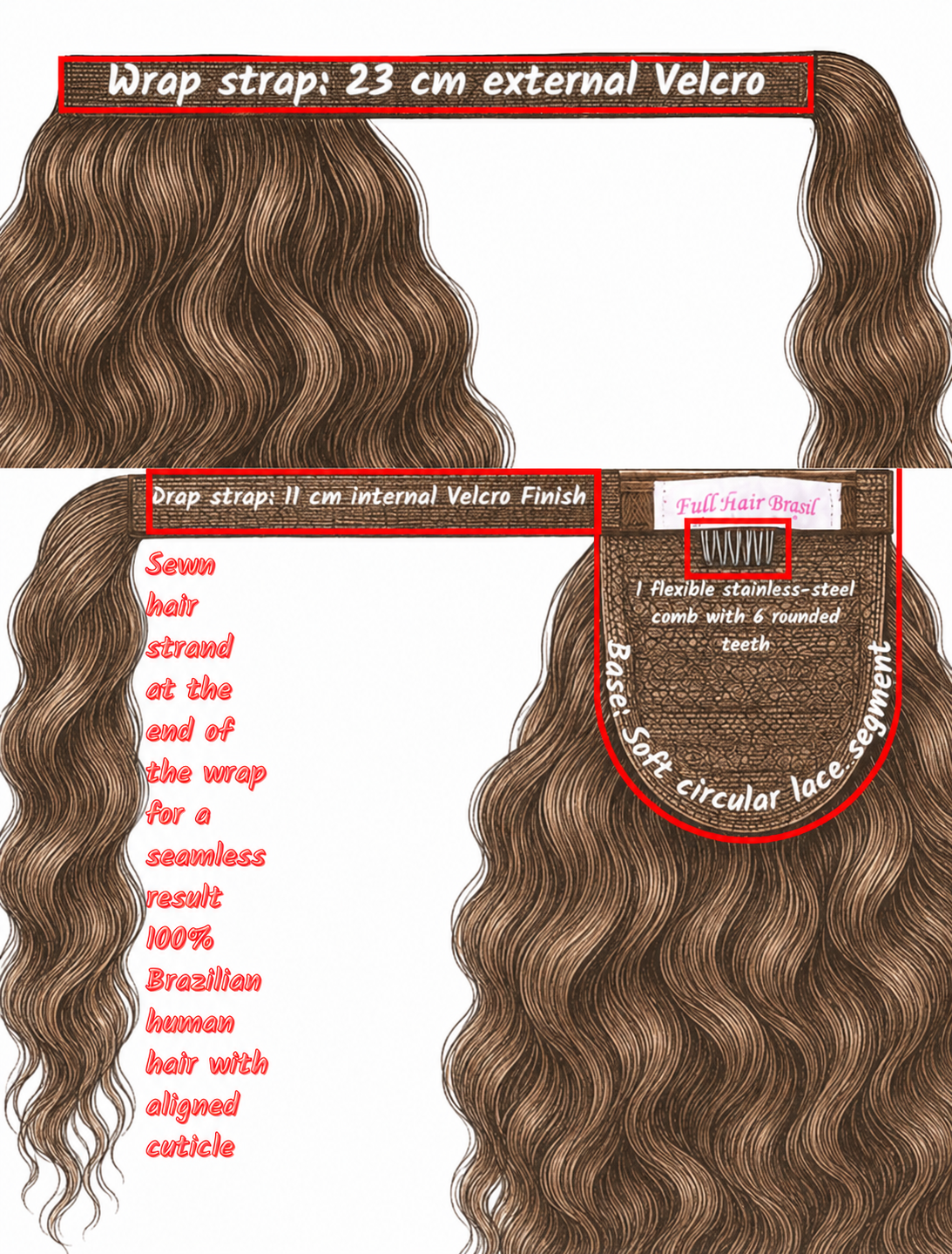 Human Hair Ponytail – Wrap-Around Method, Inner Comb and Velcro Finish Strap.